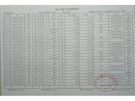 重庆个人流水制作案例