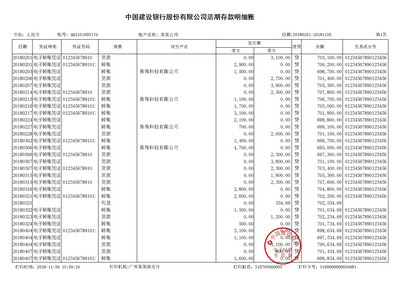 重庆对公流水制作案例